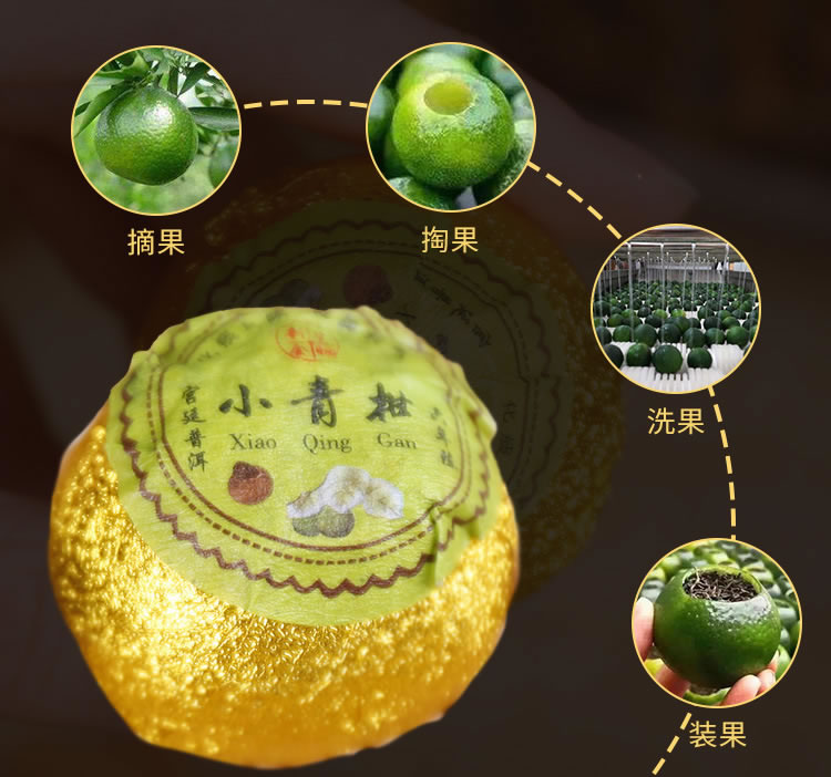 陈皮白茶 详情描述03_r1_c1.jpg